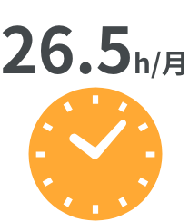 26.5h/月